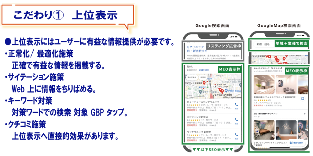 店舗の地域検索上位表示